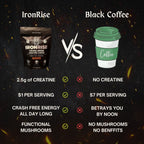 Viking Brew Creatine Coffee Starter Kit