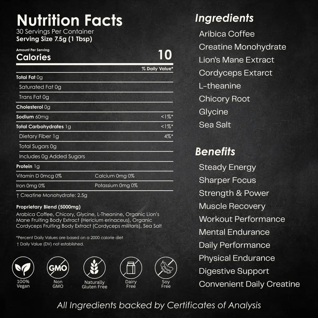 30 Servings of  Viking Brew Creatine Coffee
