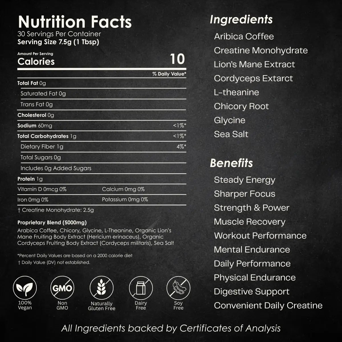 30 Servings of  Viking Brew Creatine Coffee