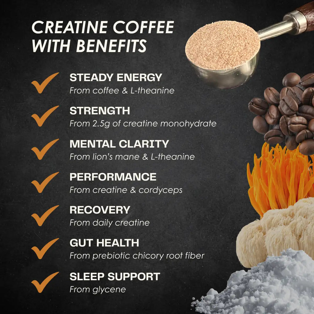 30 Servings of  Viking Brew Creatine Coffee