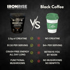 30 Servings of  Viking Brew Creatine Coffee