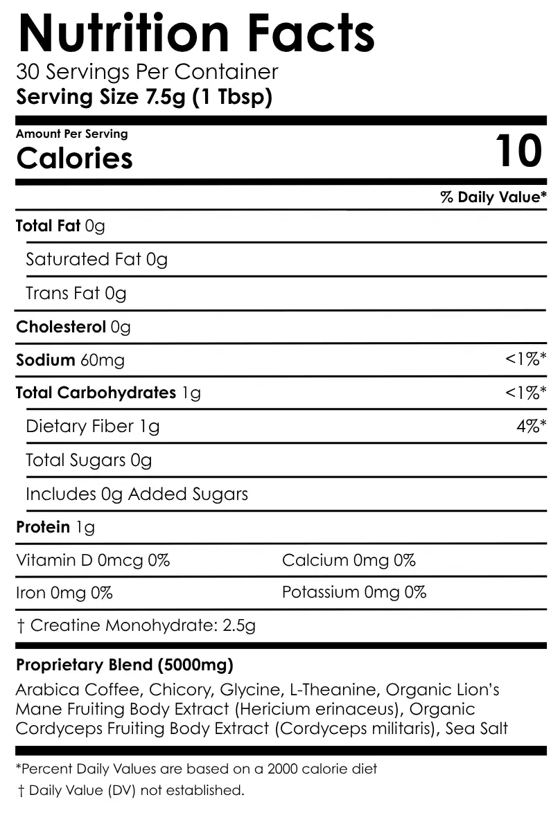 Nutrition Facts Panel for IronRise Creatine Coffee